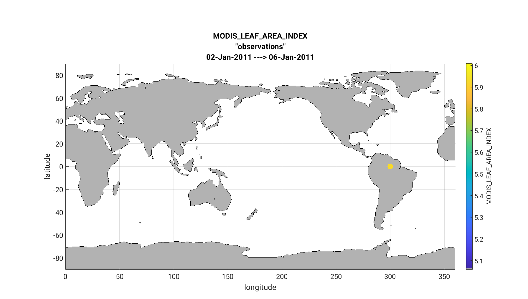 link_obs1