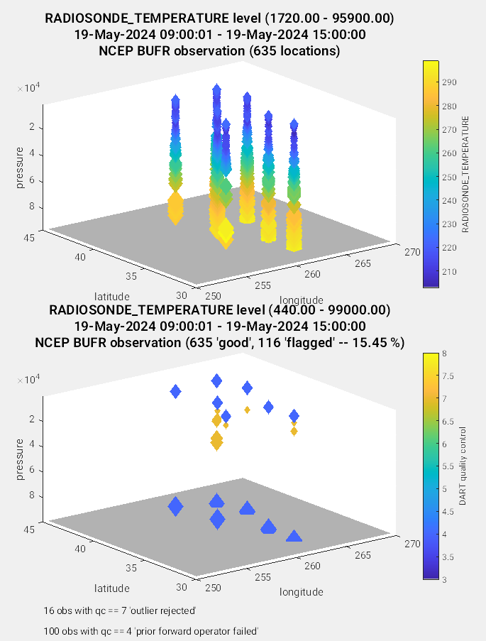 radiosonde_obs1