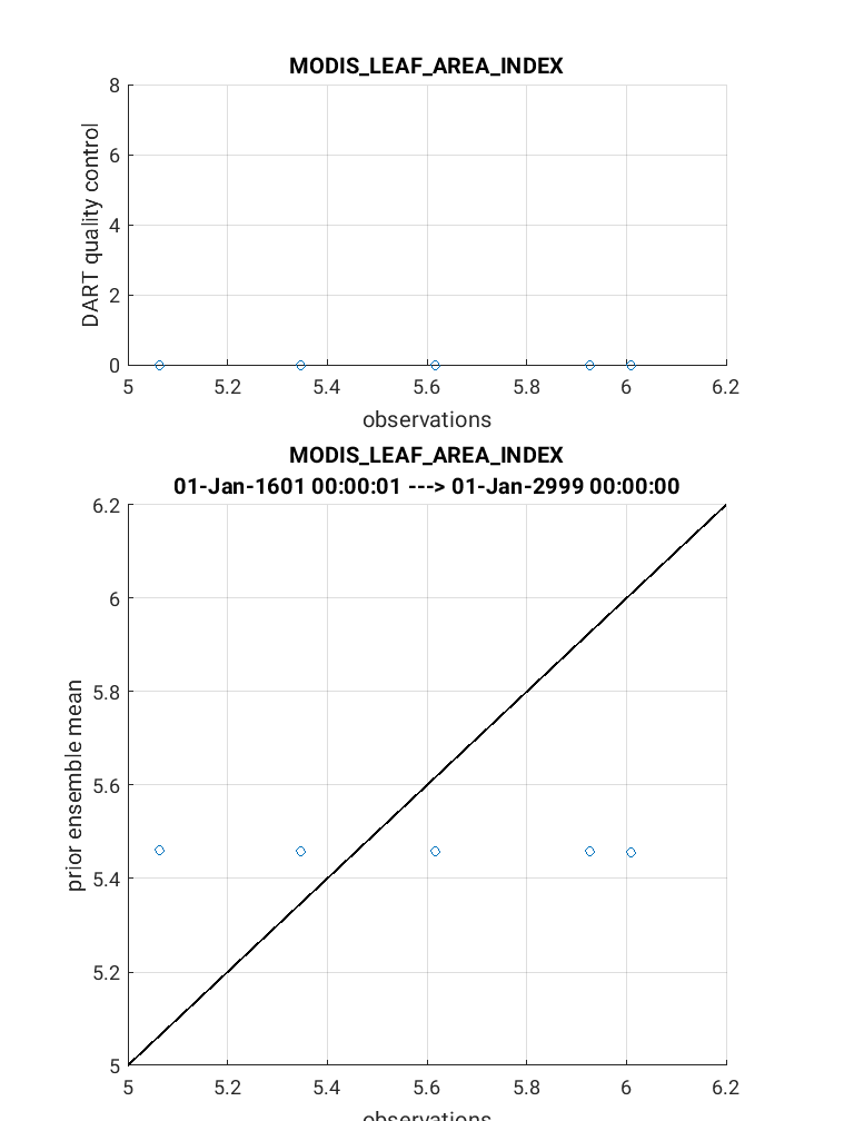 link_obs3
